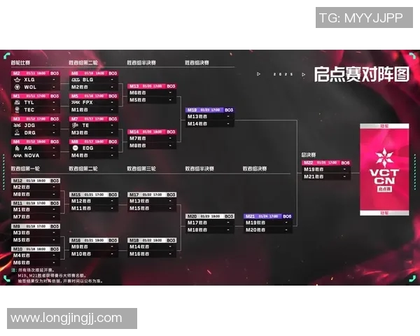 s15电竞世界大师赛中JDG战术表现的深度分析与点评