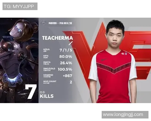 V5与TES电竞赛后心理素质分析及对战策略反思