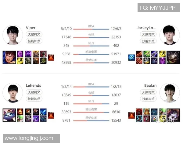 王者荣耀赛事中TES战队节奏表现创新高引发热议与关注 王者荣耀赛事中TES战队节奏表现创新高引发热议与关注