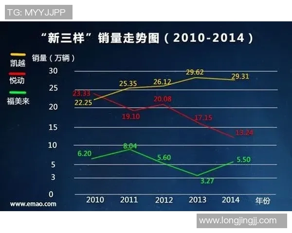 esports最新数据独家解析LNG心理素质对比及其对市场波动的影响分析 esports最新数据独家解析LNG心理素质对比及其对市场波动的影响分析