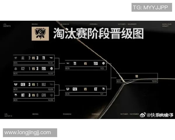 esports最新数据聚焦CSGOLNG的节奏话题探讨游戏策略与团队配合的重要性 esports最新数据聚焦CSGOLNG的节奏话题探讨游戏策略与团队配合的重要性